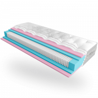 Двуспальный матрас Belsonno Vivere (Вивере) 200*200 см