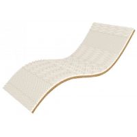 Односпальный топпер Take&Go Bamboo White Kokos 70*190 см