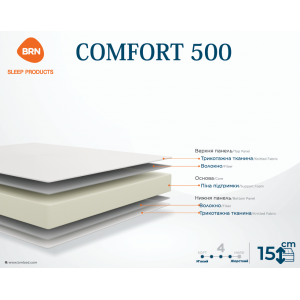 Односпальный матрас Comfort 500 90*200 см