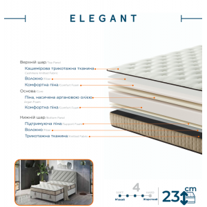 Односпальний матрац Elegant (Елегант) 90*200 cм Односпальний матрац Elegant (Елегант) 90*200 cм