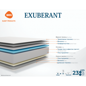 Двуспальный матрас Exuberant 160*200 cм