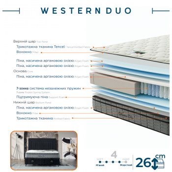 Полуторный матрас Western Duo 120*200 cм