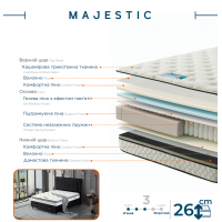 Двоспальний матрац Majestic (Маджестік) 160*200 cм