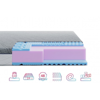 Односпальний матрац Bellagio Bello 90*190-200 см