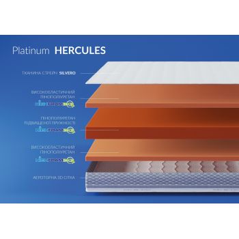 Півтораспальний матрац Noble Platinum Hercules 140*200 см