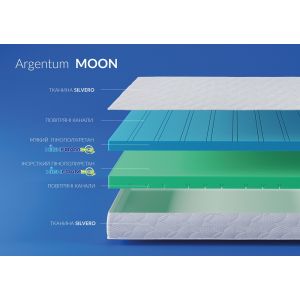 Двуспальный матрас Noble Argentum Moon 160*190-200 см