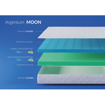 Двоспальний матрац Noble Argentum Moon 170*190-200 см