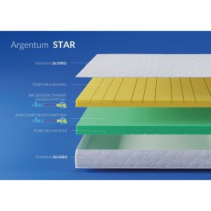 Двоспальний матрац Noble Argentum Star 150*190-200 см