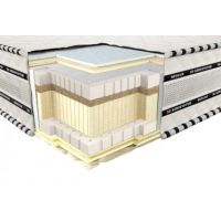 Двуспальный матрас 3D Aerosystem Neoflex Ergo 160*190-200 см