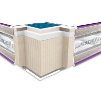 Полуторный матрас Neoflex COMFOGEL Soft 120*190-200 см