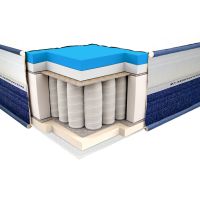Двуспальный матрас ViscoGel Spring Comfort 160*190-200 см